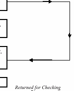 production_flowchartRow2xCol3.gif